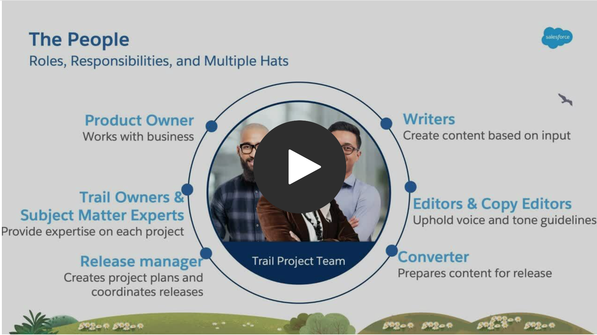 TRAILHEAD LIVE